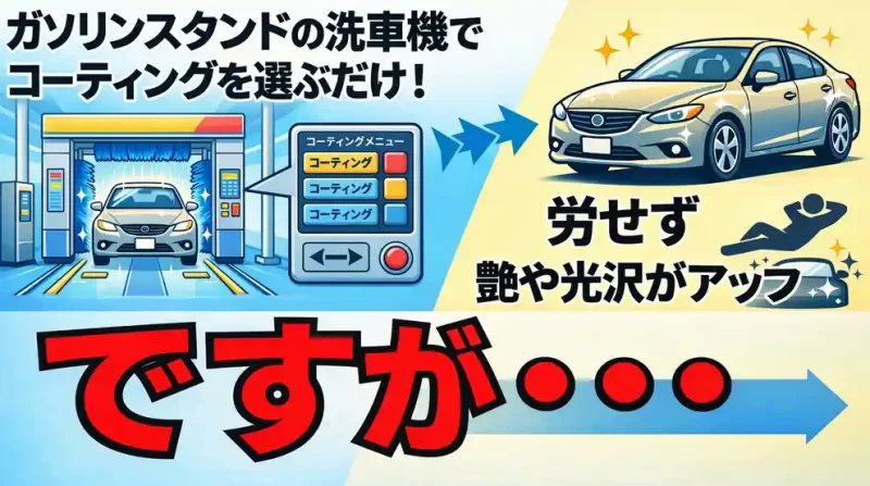 ガソリンスタンドの洗車機でコーティングを選ぶだけで艶と光沢がアップするイメージ