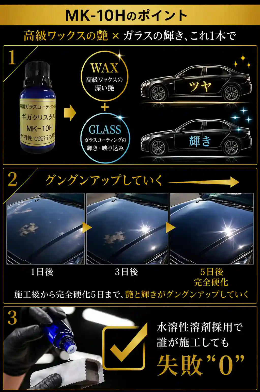 ギガクリスタルMK-10Hのポイント解説画像
