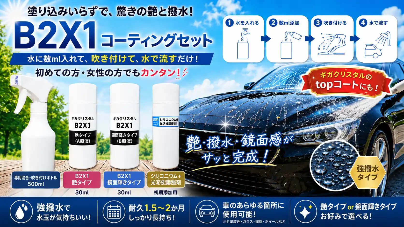 ギガクリスタル B2X1コーティングセット