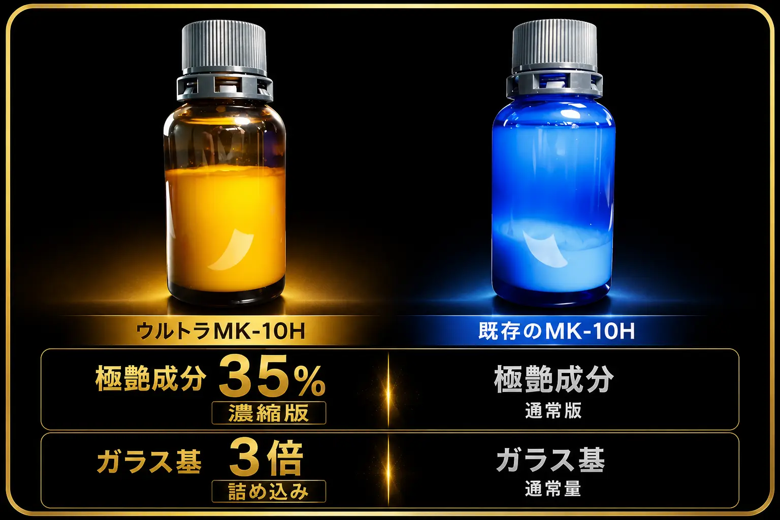 ウルトラMK-10H 既存MK-10H 内容成分比較